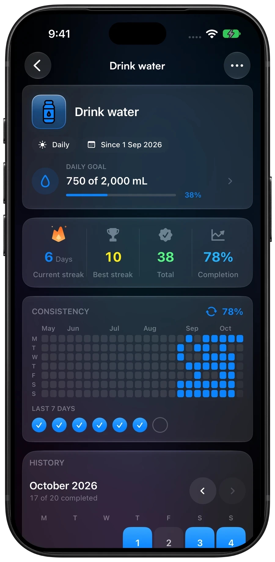 Drink water details with daily progress, a single stats card, consistency grid and history.