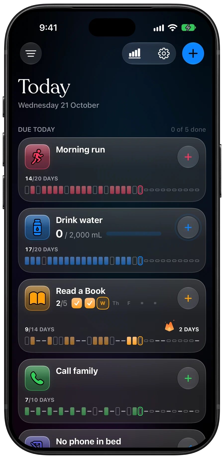 HabitGlass Home, showing morning run, water, reading and family habits with a month of day bars.