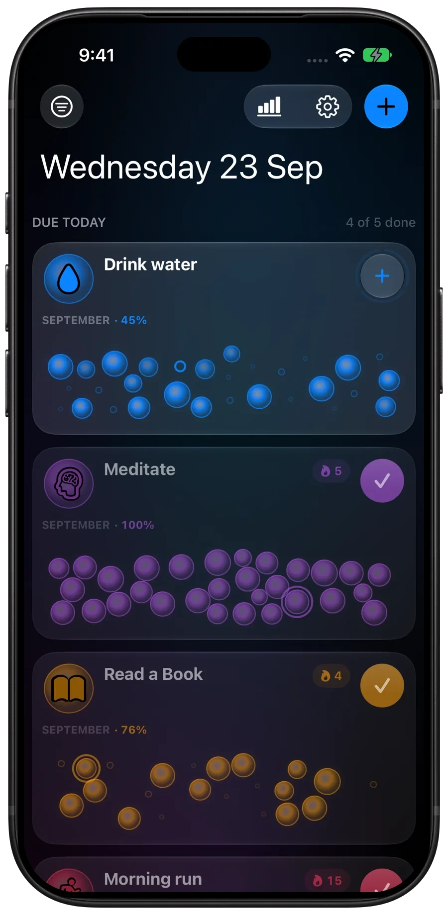 HabitGlass Home with Drink water, Meditate, and Read a Book cards and their monthly bubble clouds.