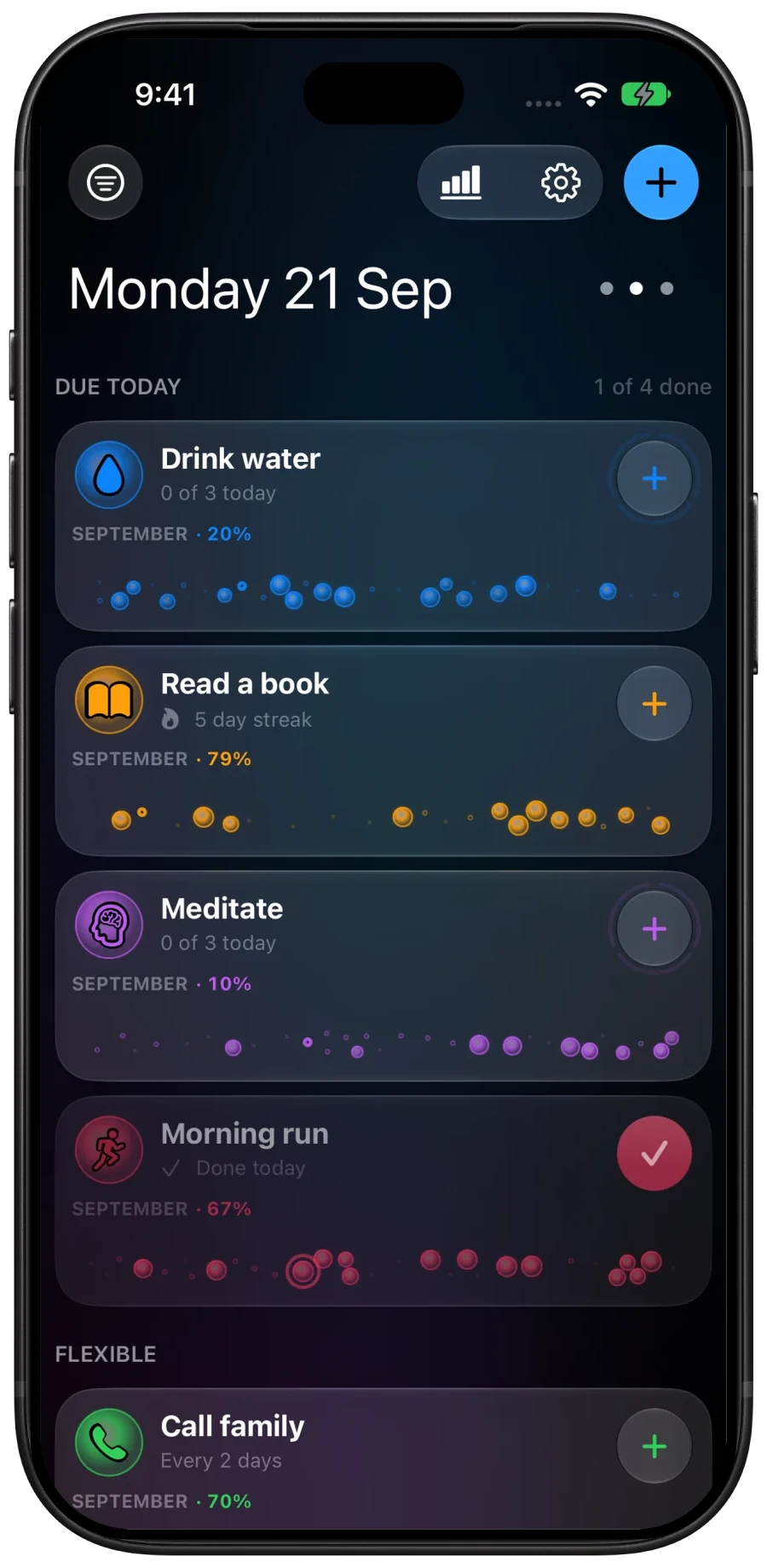 HabitGlass Home with compact Bubble rows and a small activity cloud beside each habit.