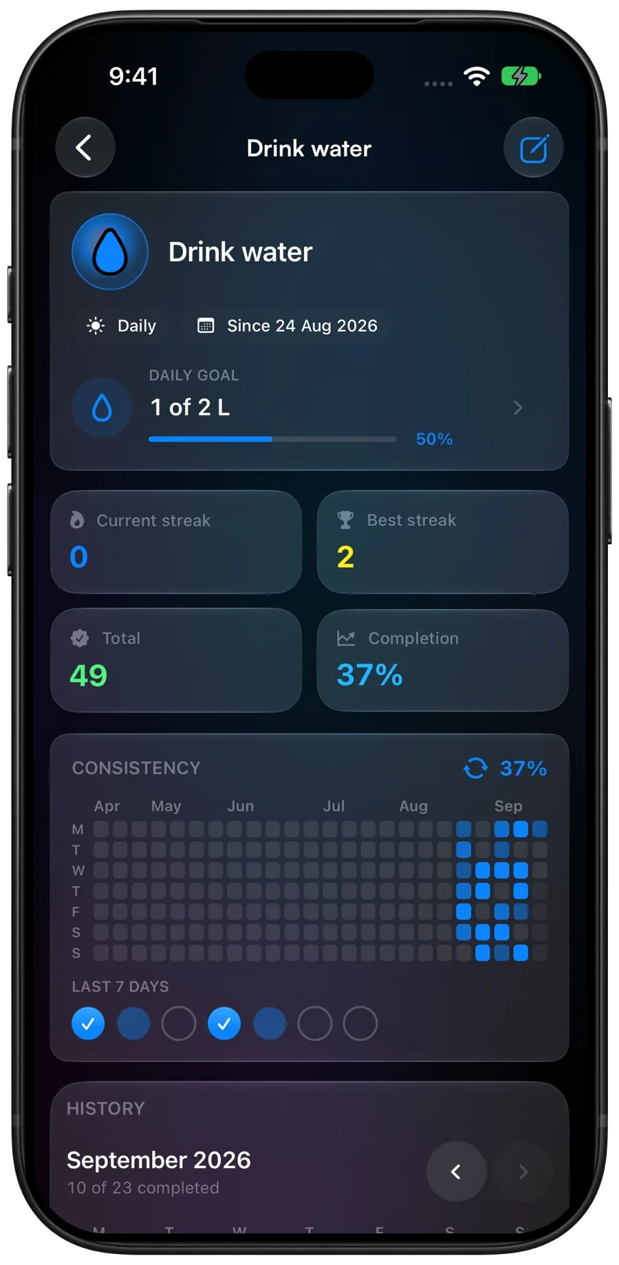 Drink water details showing the daily goal, streaks, and history.